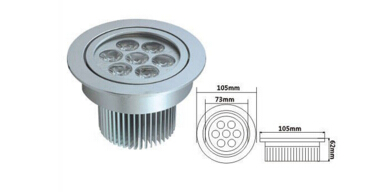 LED照明灯具的安全标准分析